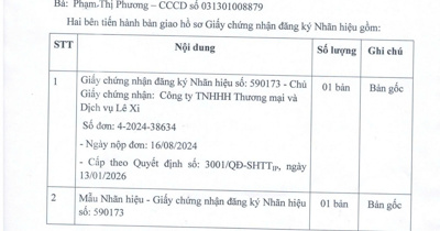 LEXICO 상표 등록증 수령 – 기업 브랜드 가치 확립