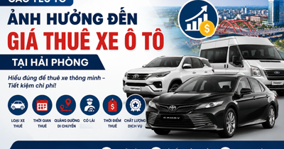 Factors Affecting Car Rental Prices in Hai Phong